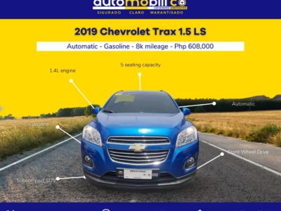2019 Chevrolet Trax - Interior Rear View
